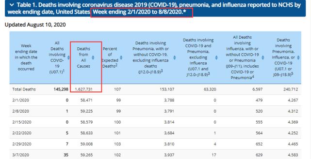 美医学博士论文被斥,大反转美国