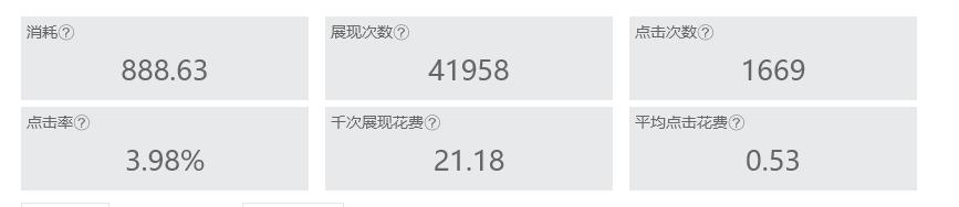 阿里巴巴1688网销宝,阿里巴巴1688营销宝在哪