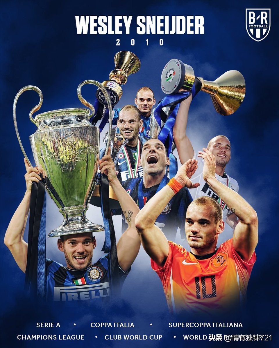 是非成败,世界足球先生梅西投票给c罗