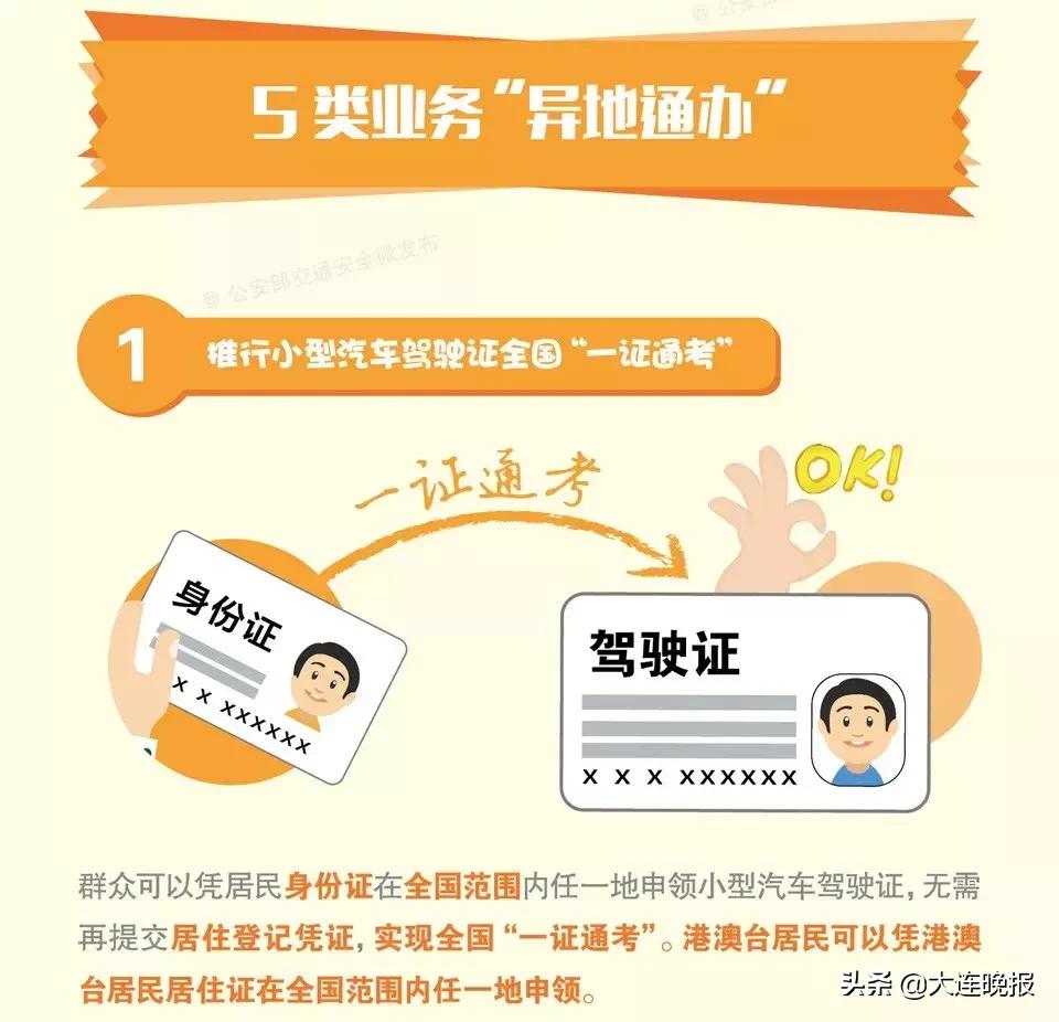 大连没有驾照的小伙伴恭喜了!6月1日起,这件好事来啦