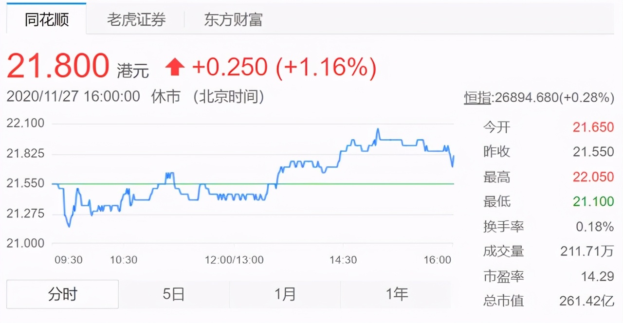 卖纸巾年赚50亿,卖纸巾做到56亿身价