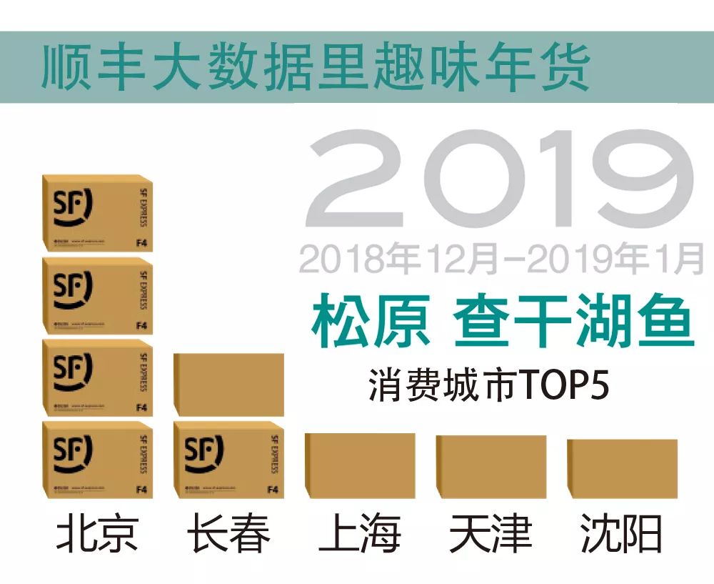 中国人过年太有意思,中国人过年有什么活动