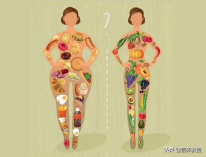 百分燃脂减肥有效吗,大体重燃脂减肥教程