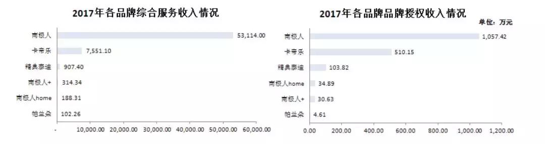 南极人吊牌真的假的,南极人卖吊牌不违法吗