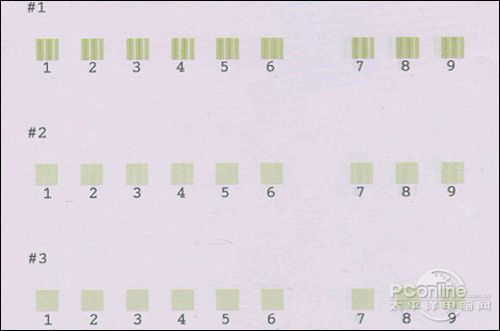 自己轻松动手不求人,自己动手不花一分钱维修