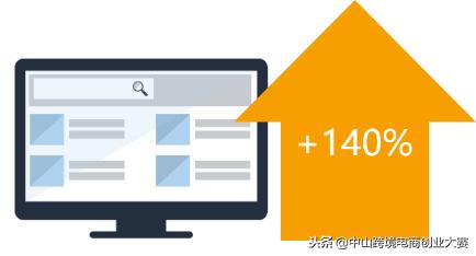 合作创业十大思路,2023合作创业好项目