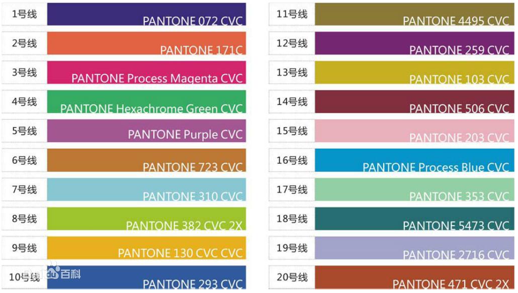 西安地铁各个路线标志颜色,西安地铁颜色标识