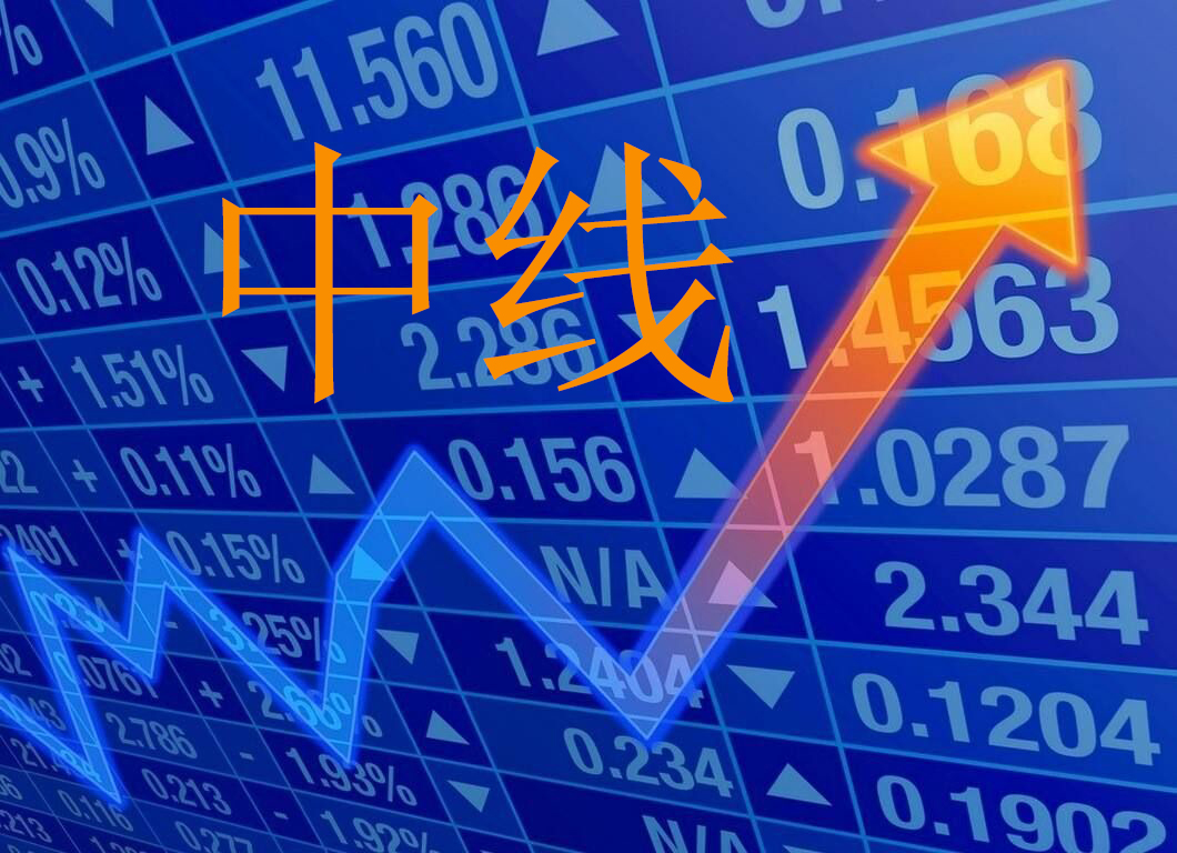 散户如何寻找合适长线投资的股票,短线股票投资技巧与策略