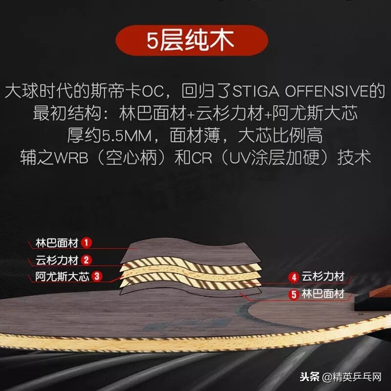 五夹底板推荐300元左右,经典五夹纯木底板推荐