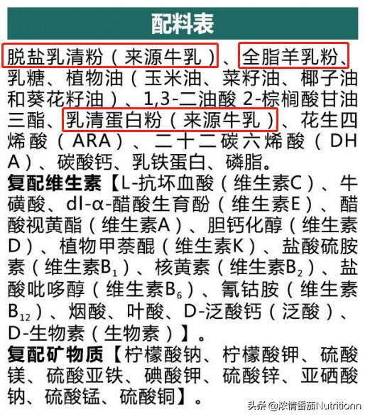 免疫球蛋白羊奶粉营养价值,羊奶粉和牛奶粉哪种营养价值更高