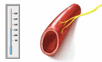 欧姆龙电子血压计故障参照表,欧姆龙电子血压计几年就不能用了