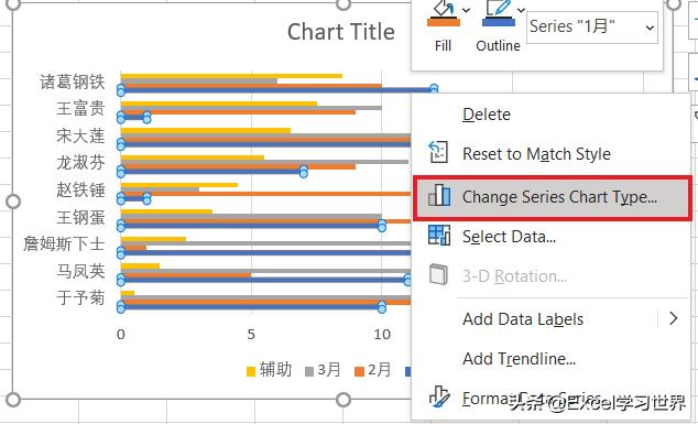 x轴间隔不一样制作excel折线图,怎么用公式在excel出折线图