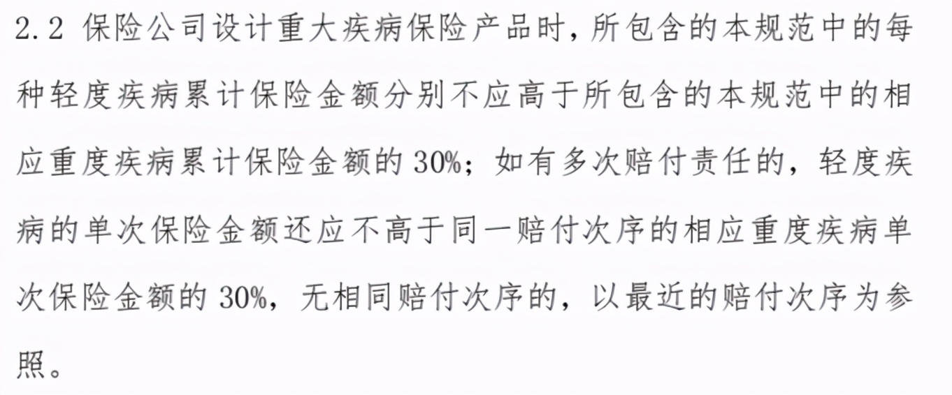 重疾越来越多的案例,十大不建议购买的重疾险