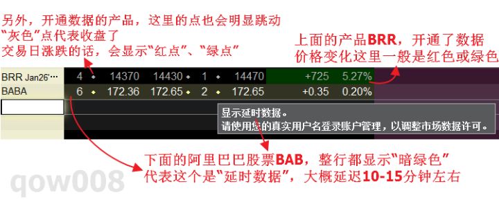 盈透证券开户全攻略,盈透证券在线交易