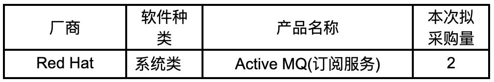 中国民生银行直销银行,民生银行定向