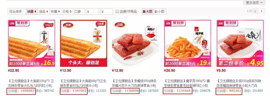 高瓴资本和卫龙,卫龙创业时间