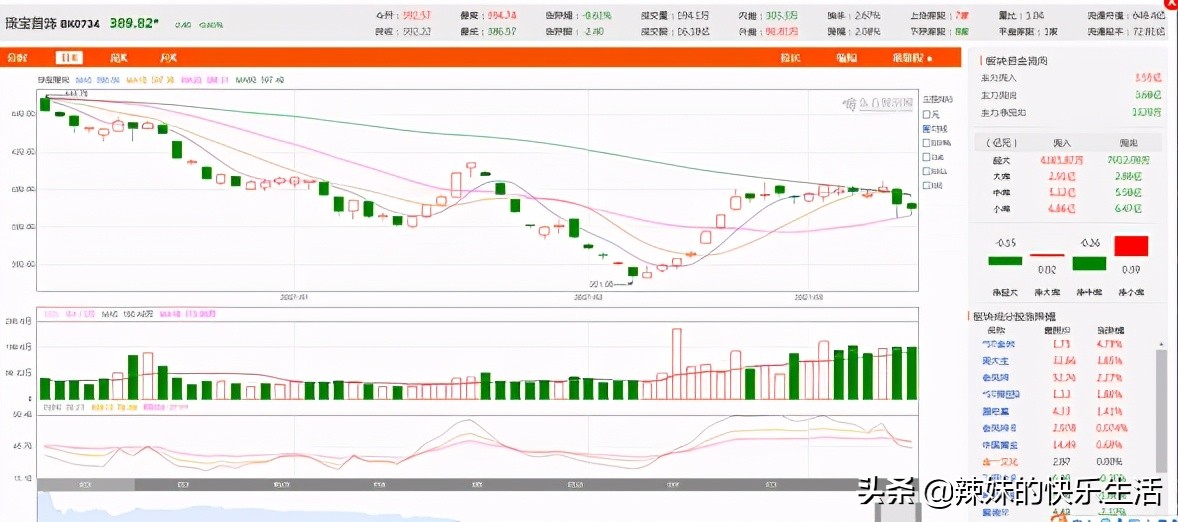 周生生周六福周大福什么关系,周大福周生生周六福