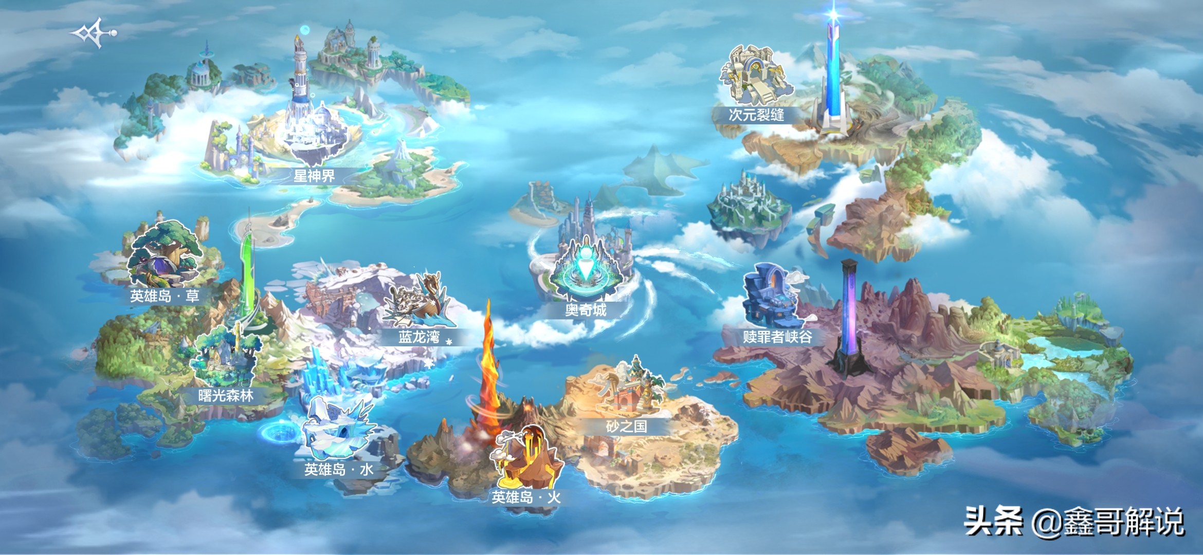 奥奇传说新赛季,奥奇传说手游测试服