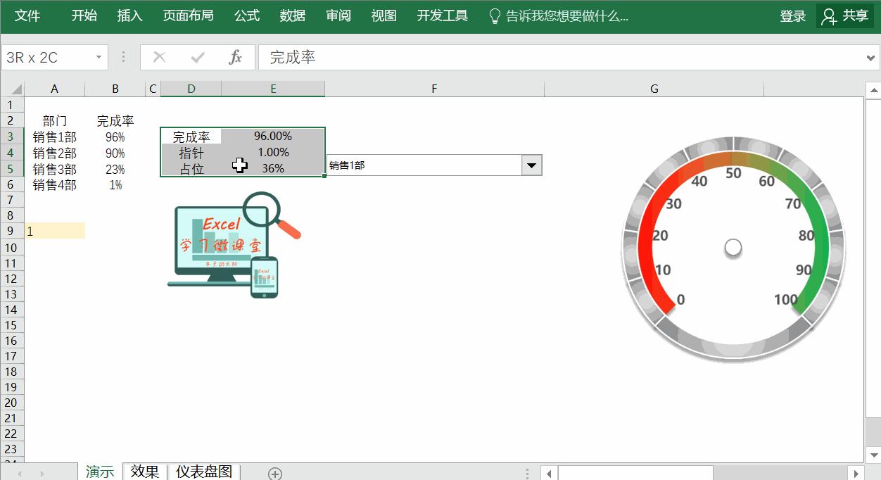 项目管理excel可视化看板制作,怎样用excel做数据仪表盘