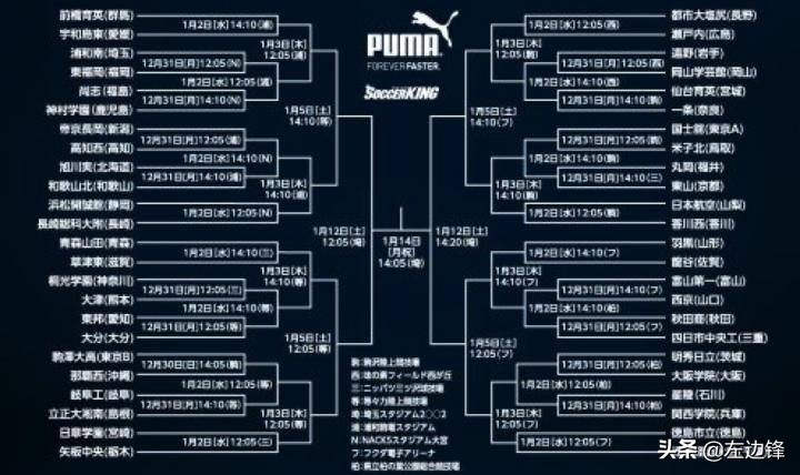 足球要从娃娃抓起不能随便放弃,足球从娃娃抓起原视频
