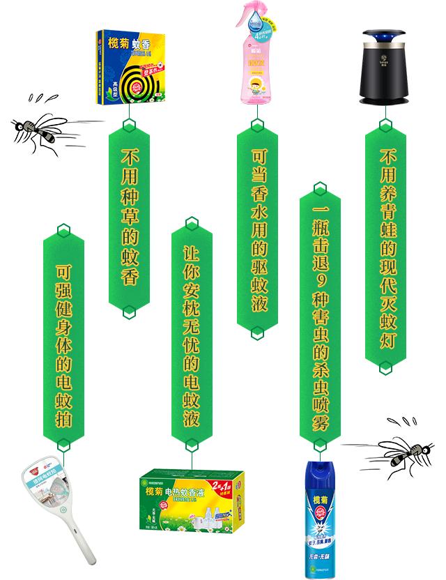 古代粮食怎么驱虫,古人驱虫用什么