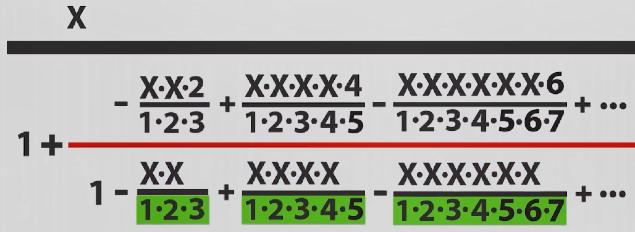 世界上第一个证实的物理事实,最复杂的证明是无理数