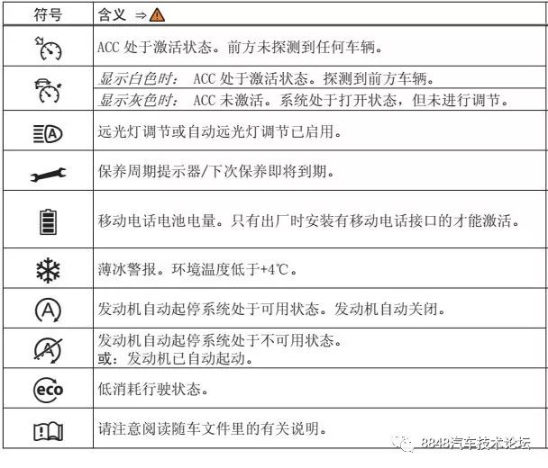 迈腾b8l危险警报灯怎么拆,迈腾b8提示立即检查车况怎么复位