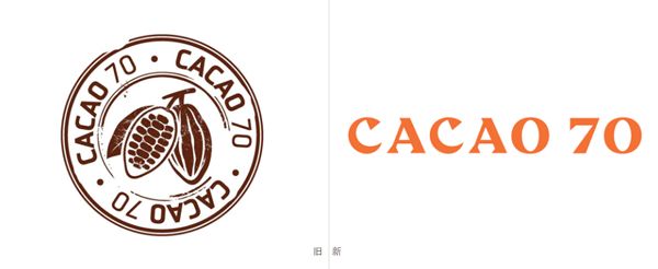 2019全球知名品牌logo升级回顾,盘点那些年更换logo的品牌