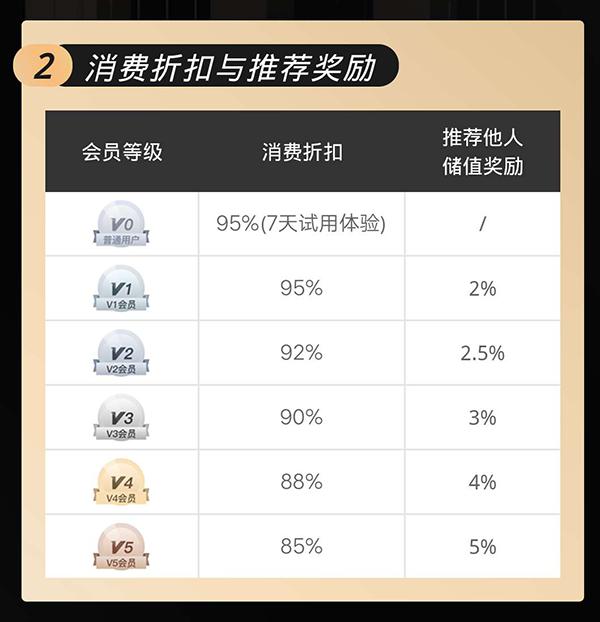 海益汇618囤货节福利狂欢享不停