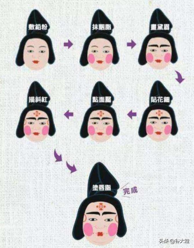 六宫粉黛无颜色图片,六宫粉黛妆容