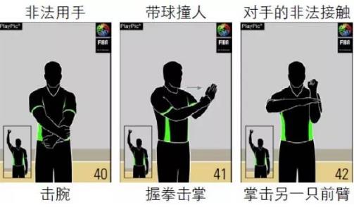 篮球裁判手势舞蹈,裁判手势大全篮球