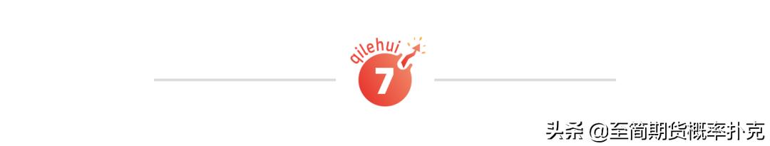 股票期货交易的正确观念,熟悉期货股票投资的必备方法