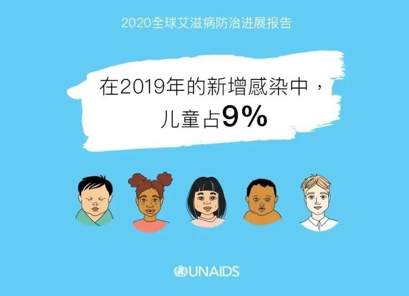 蔡卫平抗艾滋病的事迹,蔡卫平艾滋病专家