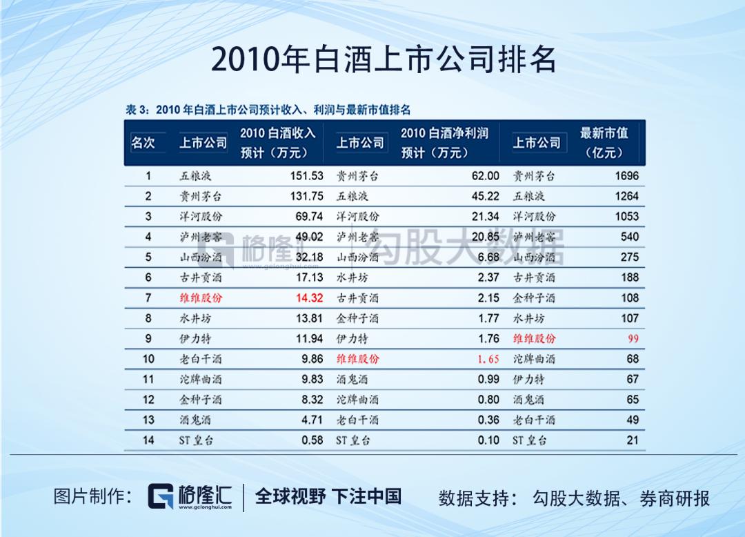 维维豆奶欢乐开怀,维维豆奶不起疙瘩