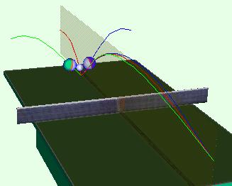 乒乓球正旋转和逆旋转怎么接,乒乓球顺着旋转接还是逆着旋转接