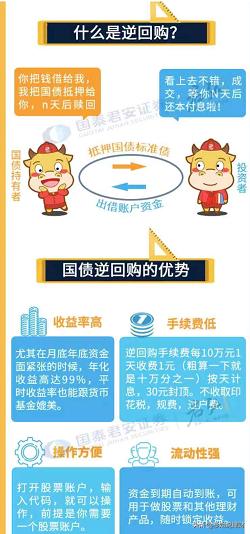 国家发行国债最终到期谁还,中国国债何时可以开始个人购买