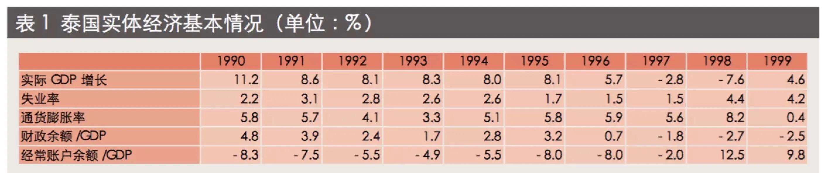 1998香港金融狙击战合集,1998年香港金融保卫战全过程