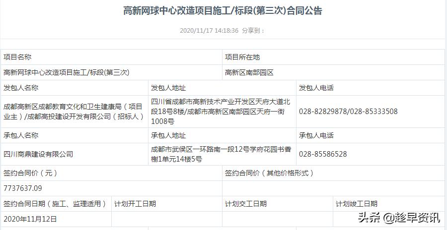 滨河体育中心网球场建设,奥体网球场改造方案