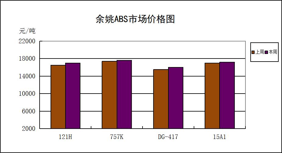 节后还有一波行情分析,4大逻辑看好节后行情
