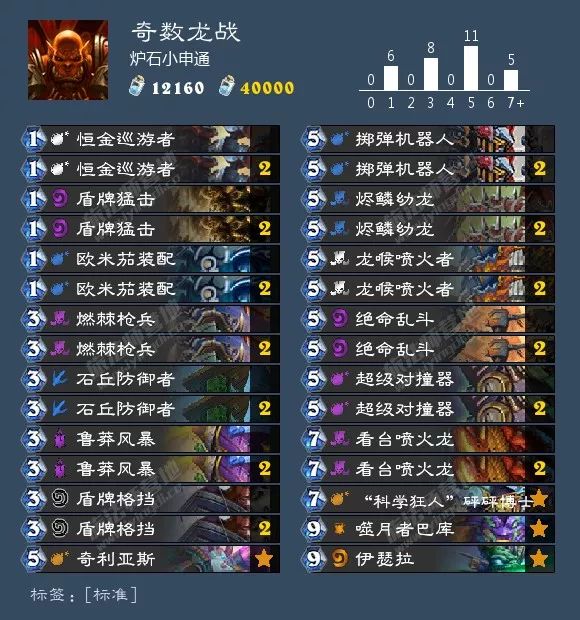 炉石平衡补丁法强萨,平衡补丁炉石卡组