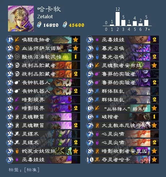 炉石平衡补丁法强萨,平衡补丁炉石卡组