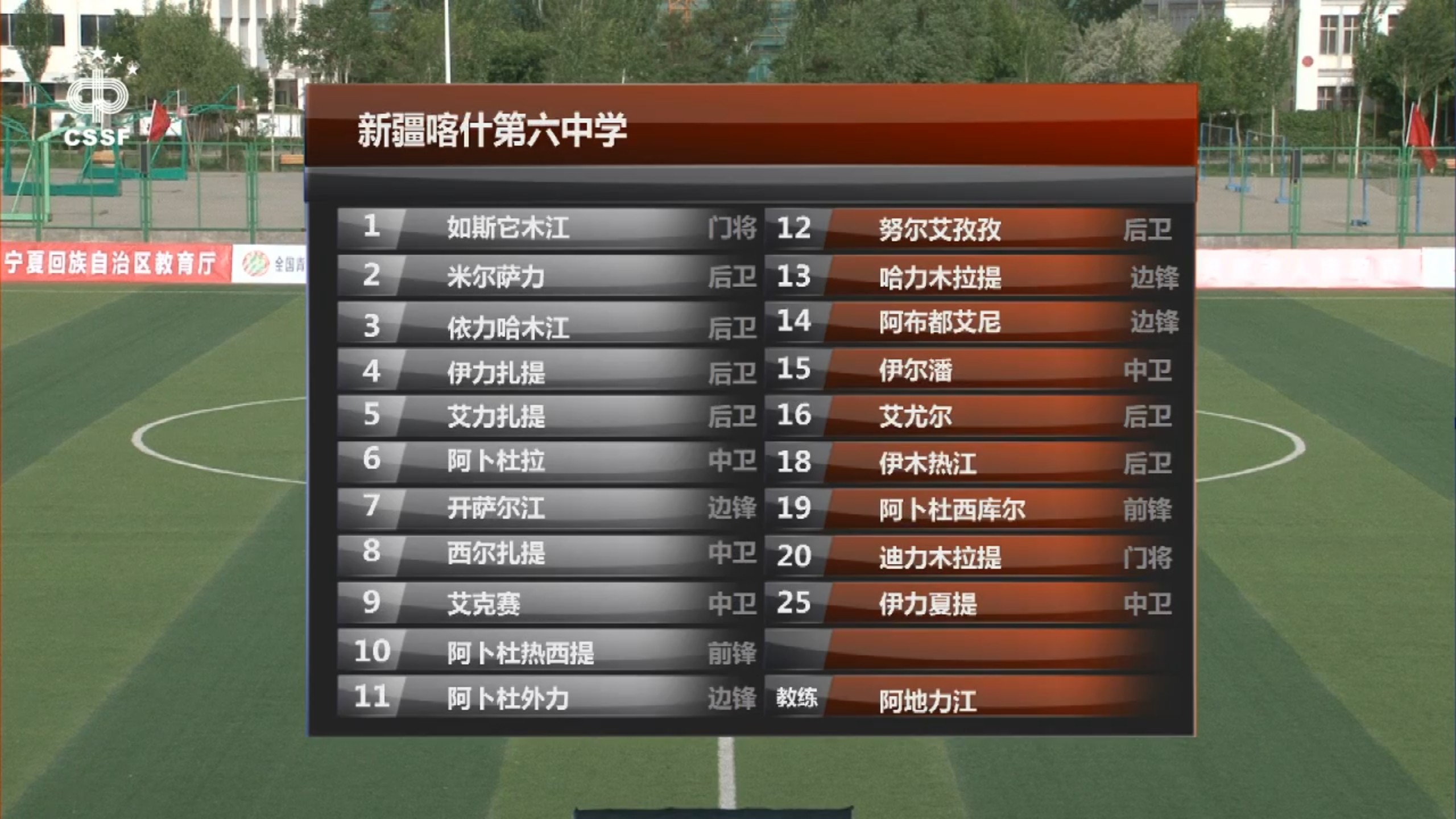 高中联赛：难逃魔咒陕师大附中再遭逆转失冠灵武一中问鼎西北区