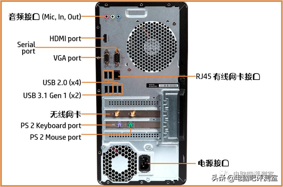 搭载国产最强处理器的台式电脑,国产处理器的台式机
