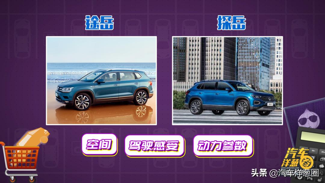 预算10-20万途岳怎么样,买紧凑型suv途岳好吗