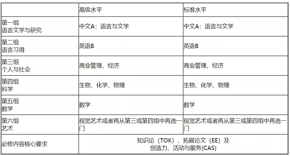 留学申请奖学金难吗,留学奖学金申请难不难