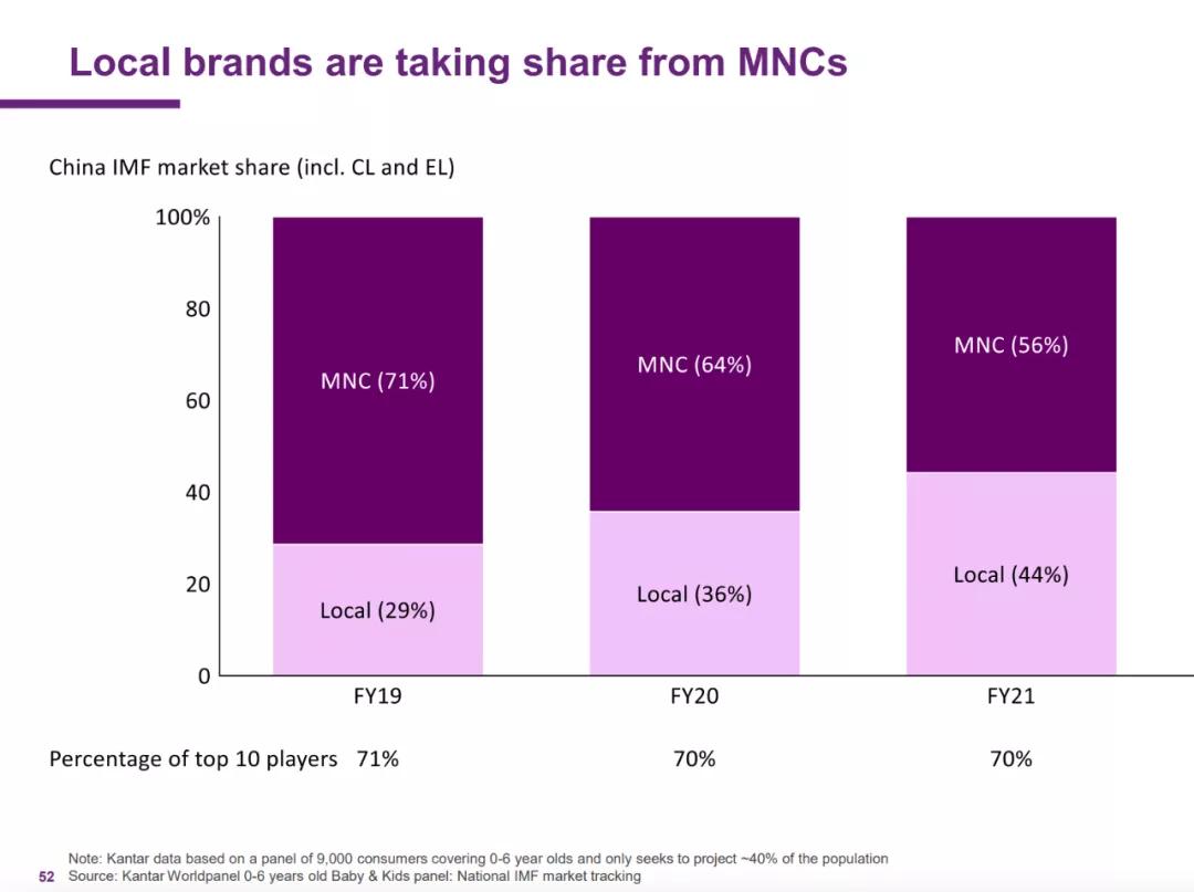 a2牛奶有限公司,a2牛奶在中国是哪个公司
