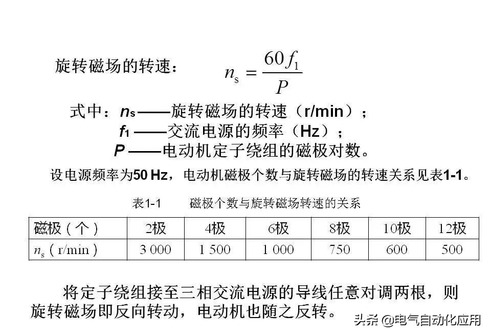 正确分析基本电气控制电路原理图,四种基本电气控制电路实际应用