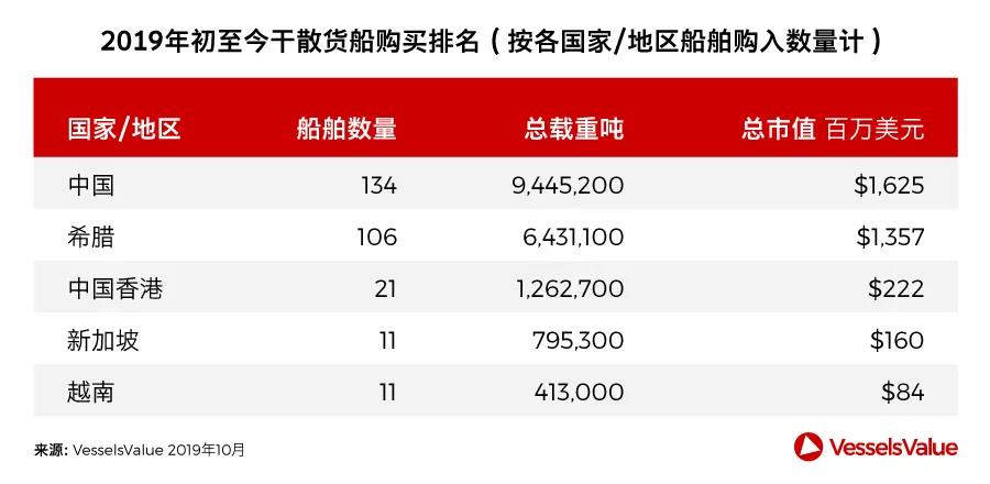 双十一的账单来了,双11来了火爆抢购