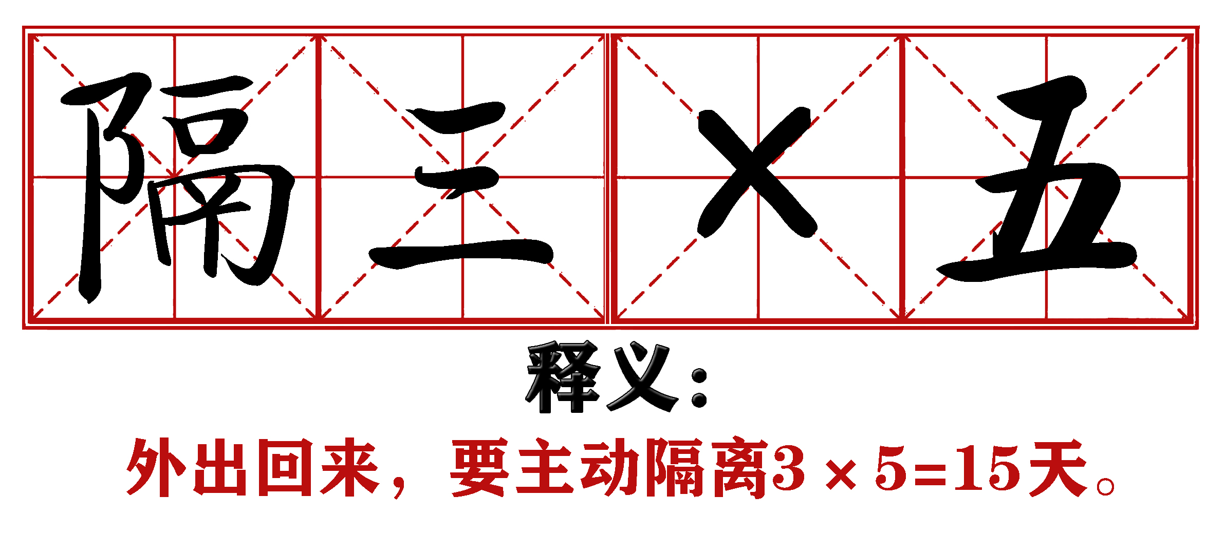 战疫成语新解,抗疫创新成语
