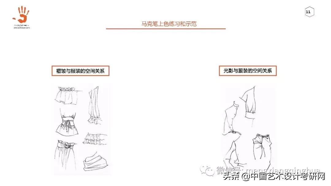 服装设计专业跨专业考研传媒,服装设计跨专业考研考什么